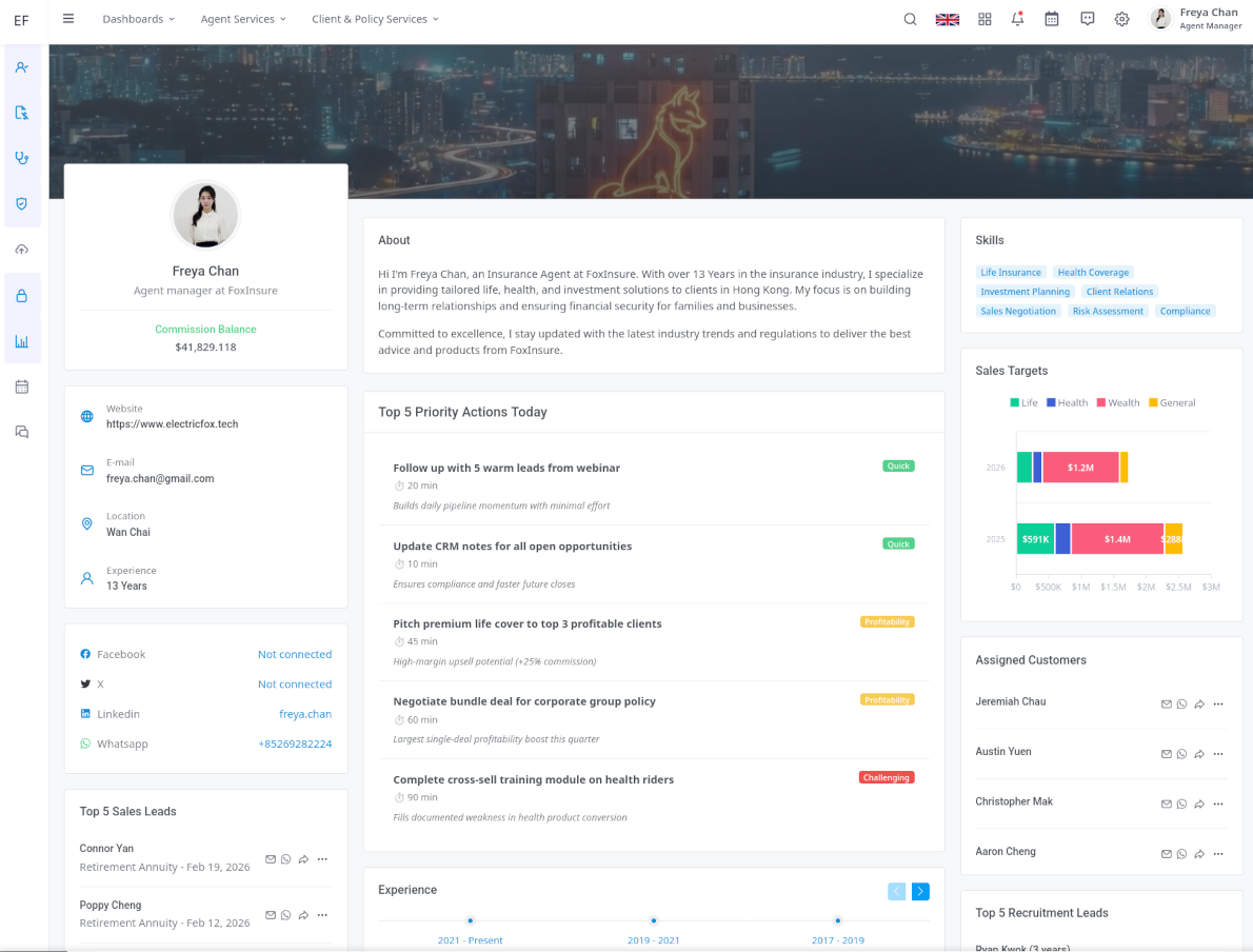 Fox Insure AI Dashboard